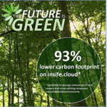 HALOPV hosting on Insife.cloud can reduce carbon emissions by more than 90%