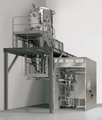 MC Jetmill series: World-class micronization technology