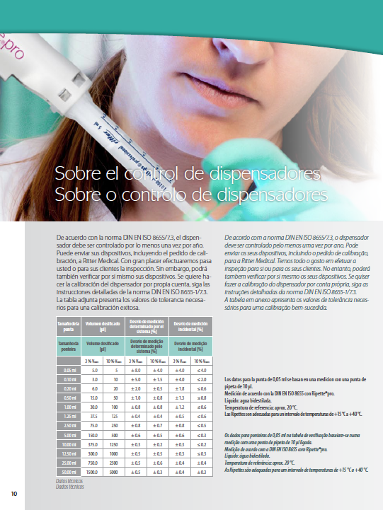 Ritter extends range of languages for product information