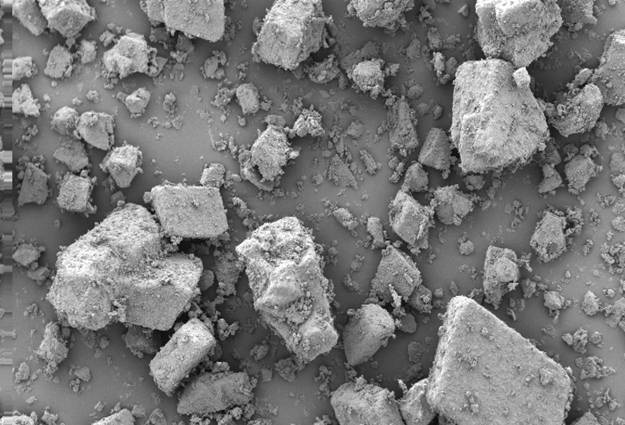 Method development for particle characterization