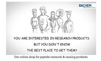 Online Shop for Peptide Research & Catalog Products
