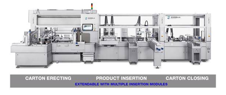 Dividella modular feeding systems