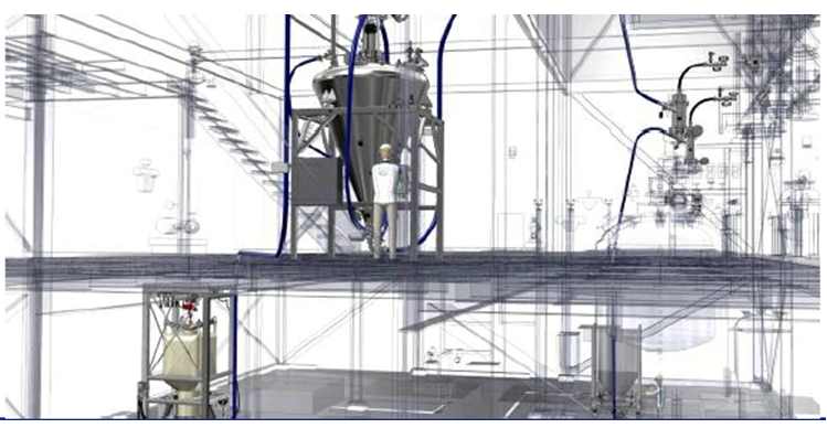 Dec Case Study: Safe loading of AICI3 and polymers into pressurized reactor
