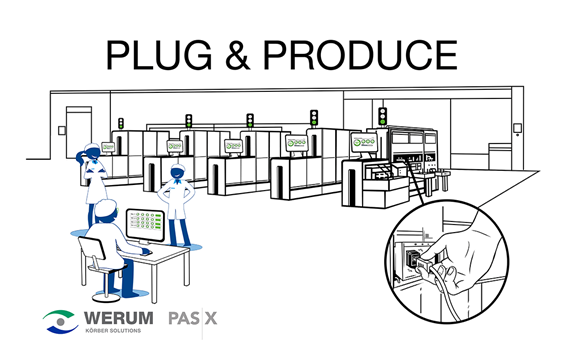 Flexible configuration of modular packaging machinery