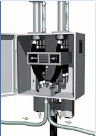 Continuous powder dosing with Dec PFL Powderflex and FlexPTS