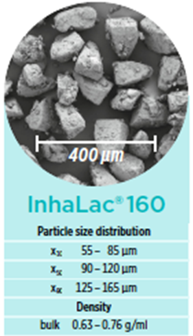 45611NEW InhaLac® 160: MEGGLE extends inhalative lactose grade portfolio