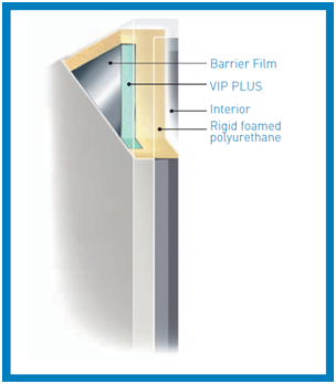 PHCbi Biomedical Preservation Technologies