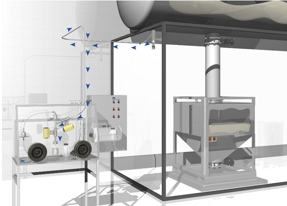 High potency API manufacturing solutions