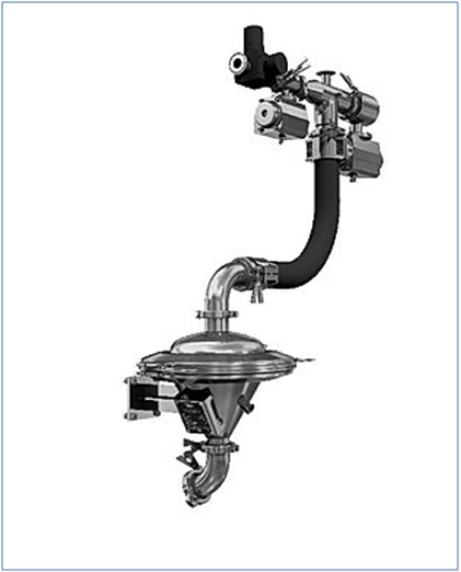 Dec Group Dosing and Dispensing solutions for filling and discharging