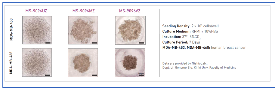 PHCbi PrimeSurface® 3D Cell Culture solutions