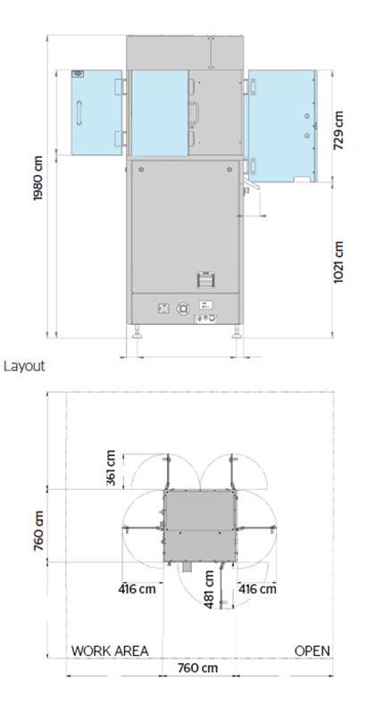 STYL’One EVO Tableting Instrument