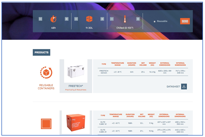 Sofrigam meets new challenges with re-engineered web presence