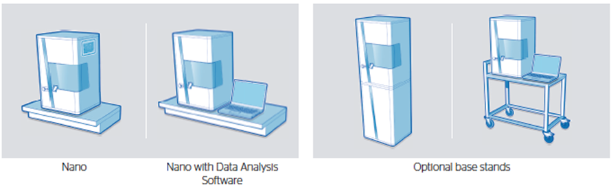 STYL’One Nano Benchtop R&D Tablet Press
