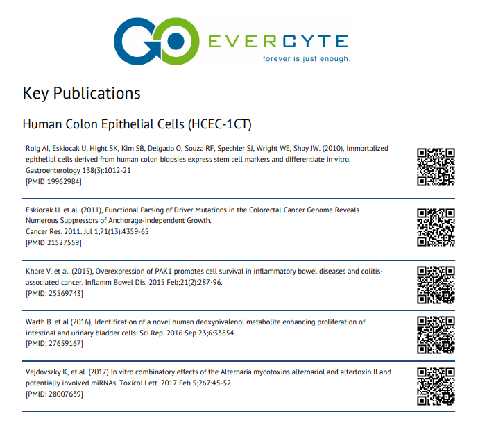 Human Colon Epithelial Cells (HCEC-1CT) – Key Publications