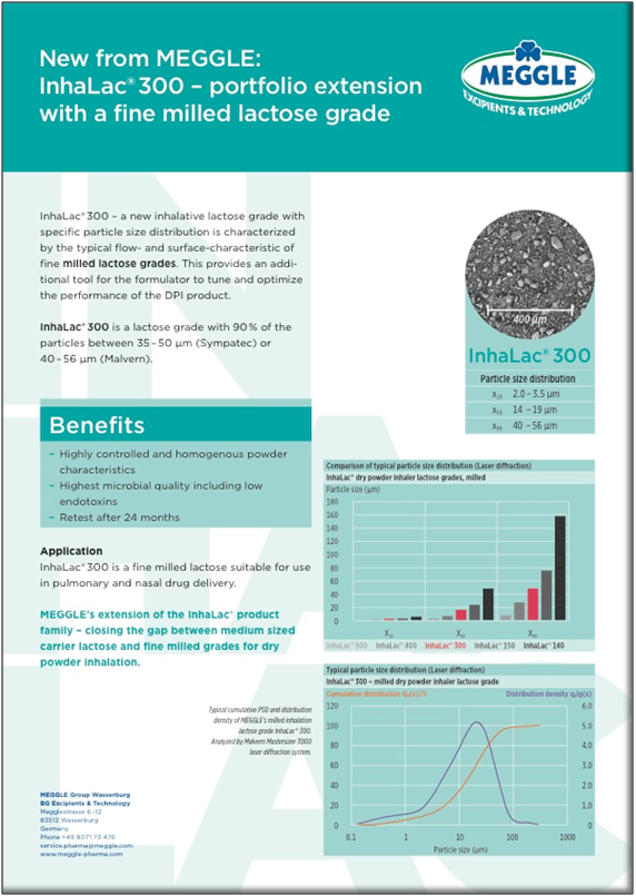 MEGGLE showcasing latest DPI-focused InhaLac® 300 at PBP 2021