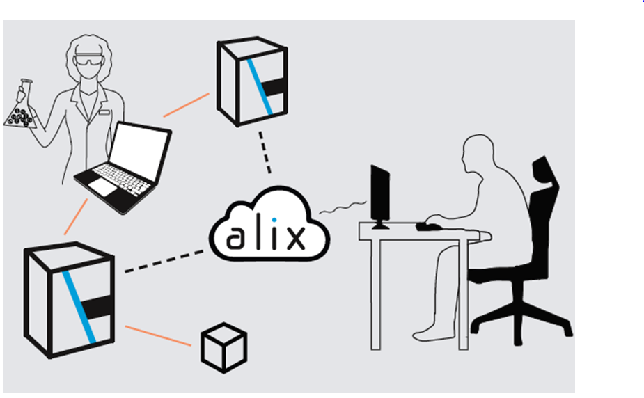 Expanding STYL’One tableting R&D capacities with MEDELPHARM accessories